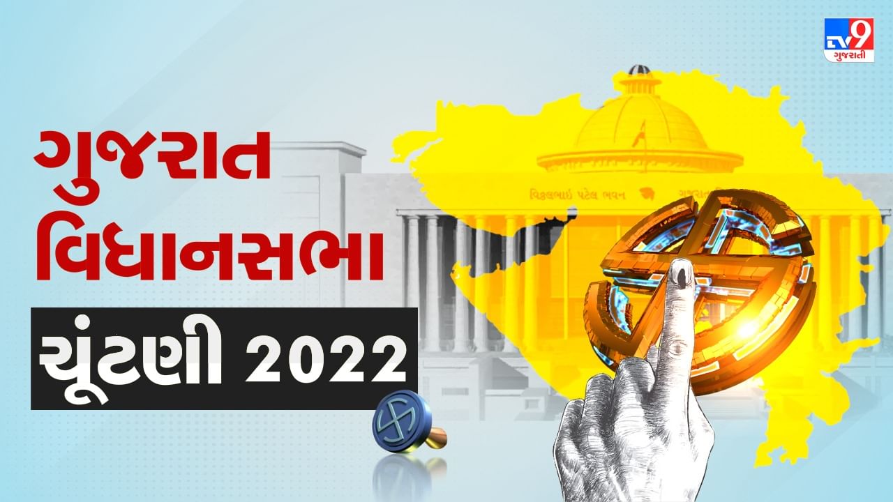 Gujarat Election 2022: ઉમેદવારોના ફોર્મ સહિત સોગંદનામું ચેક કરવા સ્ક્રૂટીની પ્રક્રિયા કરાઈ, હેલ્પલાઇન પર 15 દિવસમાં 3,100 ફરિયાદ અને રજૂઆતો મળી