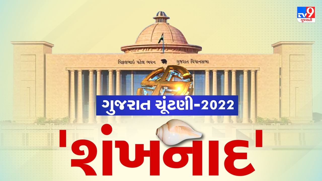 Gujarat Elections 2022 date Live : ગુજરાત વિધાનસભા ચૂંટણીની તારીખ જાહેર, એક ડિસેમ્બર અને 5 ડિસેમ્બરે બે તબક્કામાં યોજાશે મતદાન