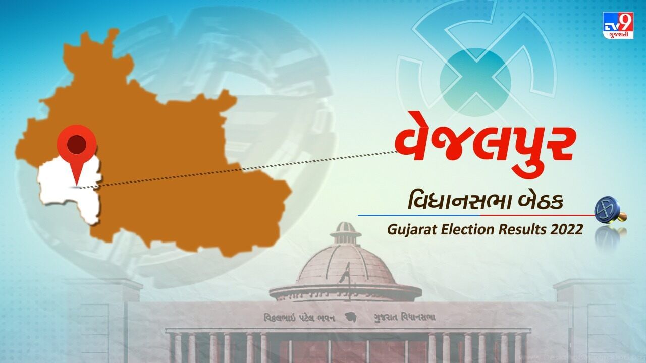 Vejalpur Election Result 2022 LIVE Updates: વેજલપુરમાં ભાજપના અમિત ઠાકરનો વિજય, કોંગ્રેસના રાજેન્દ્ર પટેલની હાર