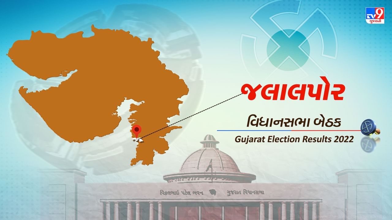 Jalalpore Election Result 2022 LIVE Updates: જલાલપોર બેઠક પર ભાજપના આર.સી. પટેલની જીત