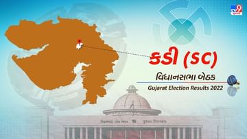 Kadi Election Result 2022 LIVE Updates: કડી વિધાનસભા બેઠક પર ભાજપના કરશન સોલંકીની જીત, કોંગ્રેસના પ્રવીણ પરમારની હાર