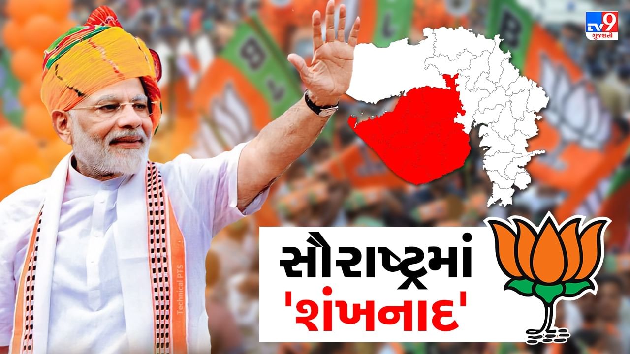 Gujarat Election 2022: સૌરાષ્ટ્રની હાઈ પ્રોફાઈલ બેઠકો પર PM મોદીની નજર, જાણો ધોરાજી, અમરેલી અને બોટાદ બેઠકોનો રાજકીય ઈતિહાસ