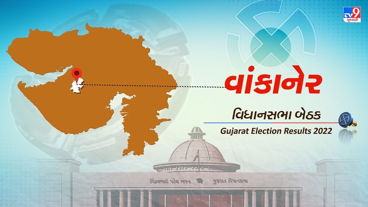 Wankaner Election Result 2022 LIVE Updates : મોરબીની વાંકાનેર બેઠક ઉપર ભાજપના જીતુ સોમાણીની જીત