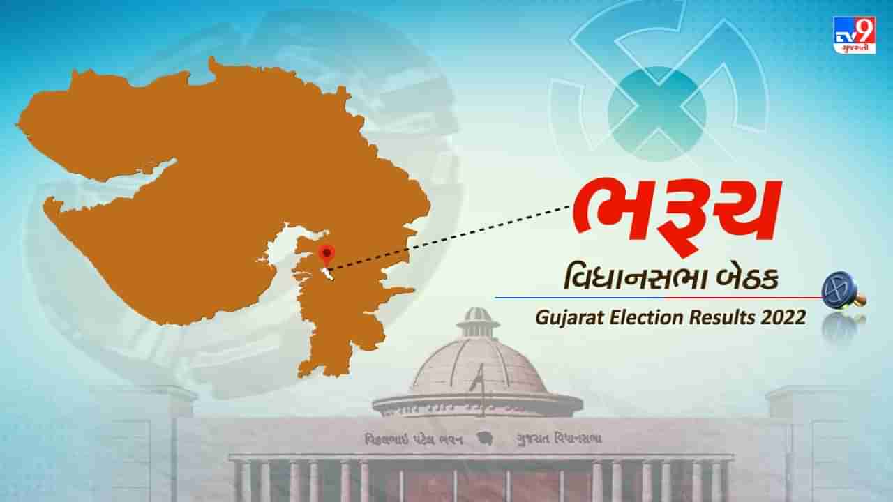 Bharuch Election Result 2022 LIVE Updates: ભરૂચ ભેઠક ઉપર રમેશ મિસ્ત્રીની જીત