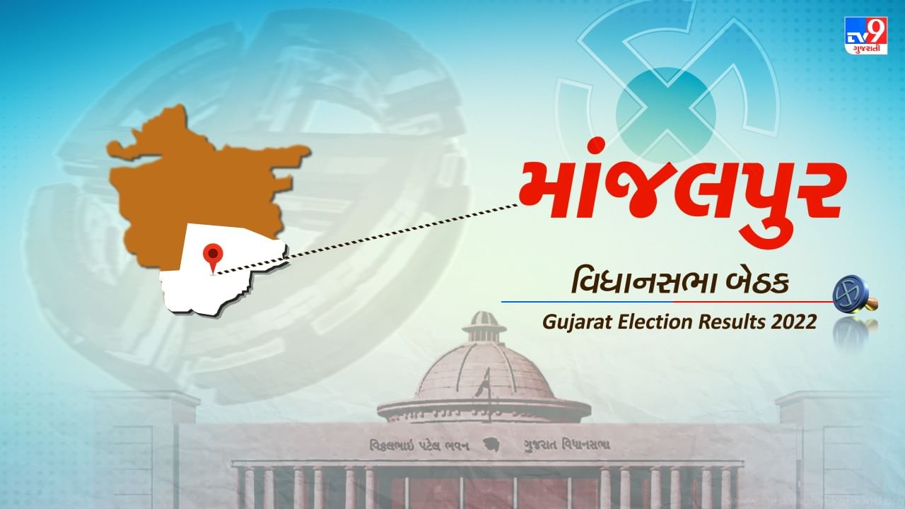 Manjalpur Election Result 2022 LIVE Updates:  માંજલપુર બેઠક પર ભાજપના યોગેશ પટેલની જીત