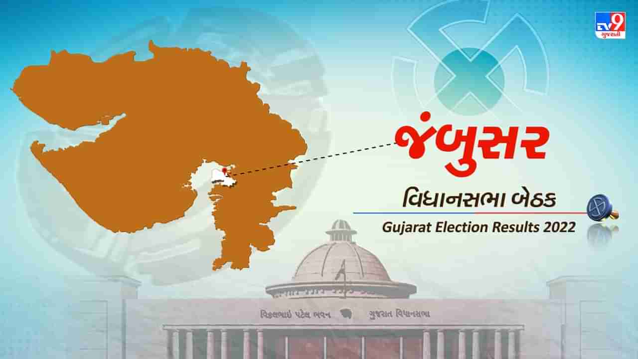 Jambusar Election Result 2022 LIVE Updates :  જંબુસર વિધાનસભા બેઠક પર ભાજપના ડી.કે. સ્વામીની 17 હજારથી વધુ મતથી જીત, કોંગ્રેસના સંજય સોલંકીની હાર