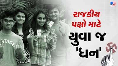 Gujarat election 2022: વિવિધ રાજકીય પક્ષોનું ફોક્સ યુવા બ્રિગેડ, રાજકીય પક્ષોએ ચૂંટણીના જંગમાં ઉતારી યુવા સ્ટાર પ્રચારકોની ફોજ
