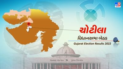 Chotila Election Result 2022 LIVE Updates : ચોટીલા વિધાનસભા બેઠક પર ભાજપના શામજી ચૌહાણની જીત