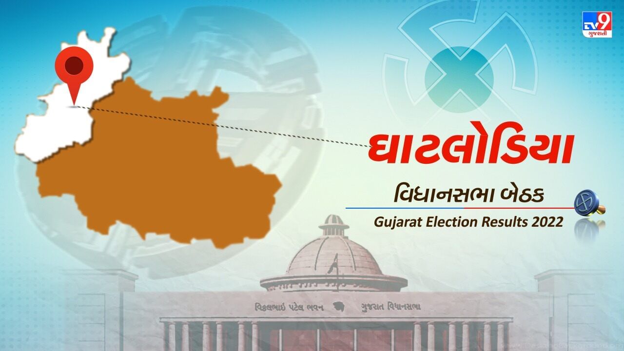 Ghatlodia Election Result 2022 LIVE Updates: ઘાટલોડિયા બેઠક પર CM ભૂપેન્દ્ર પટેલનો વિજય, 1 લાખથી વધુ મતની જંગી બહુમતીથી જીત