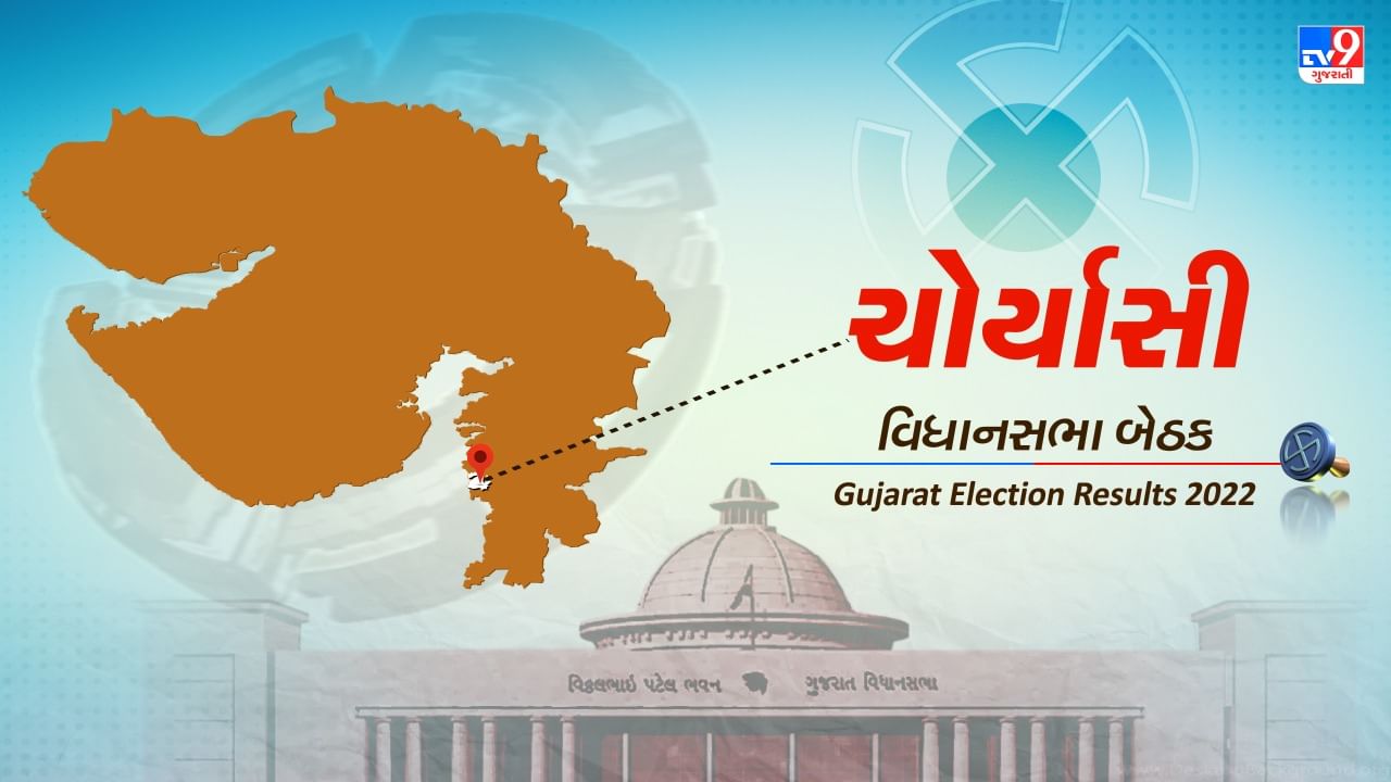 Surat Choryasi Election Result 2022 LIVE Updates : સુરત ચોર્યાસી પશ્ચિમ બેઠક પર ભાજપનો દબદબો યથાવત, સંદિપ દેસાઇની જીત