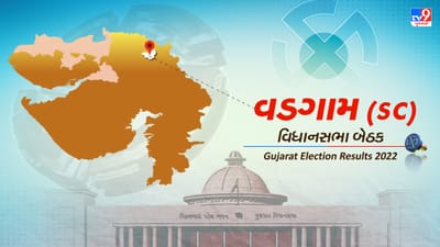 Vadgam Election Result 2022 LIVE Updates: વડગામ વિધાનસભા બેઠક પર કોગ્રેંસના જીગ્નેશ મેવાણીની 4 હજારથી વધુ મતથી જીત