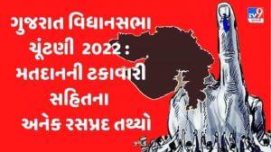 Gujarat Election 2022: ગુજરાત વિધાનસભા ચૂંટણી પરિમાણમાં સામે આવ્યા મતદાનની ટકાવારી સહિતના અનેક રસપ્રદ તથ્યો 