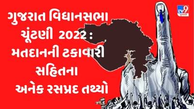 Gujarat Election 2022: ગુજરાત વિધાનસભા ચૂંટણી પરિમાણમાં સામે આવ્યા મતદાનની ટકાવારી સહિતના અનેક રસપ્રદ તથ્યો