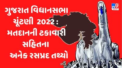 Gujarat Election 2022: ગુજરાત વિધાનસભા ચૂંટણી પરિમાણમાં સામે આવ્યા મતદાનની ટકાવારી સહિતના અનેક રસપ્રદ તથ્યો