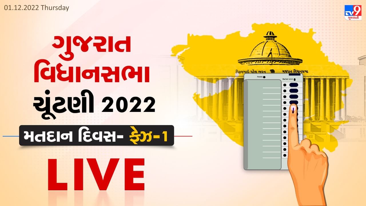 Gujarat Election 2022 Voting Highlights : પ્રથમ તબક્કામાં સરેરાશ 62.89 ટકા મતદાન, અમદાવાદમાં PM મોદીનો 50 કિ.મી. લાંબો રોડ શો, મોદીમય બન્યુ અમદાવાદ