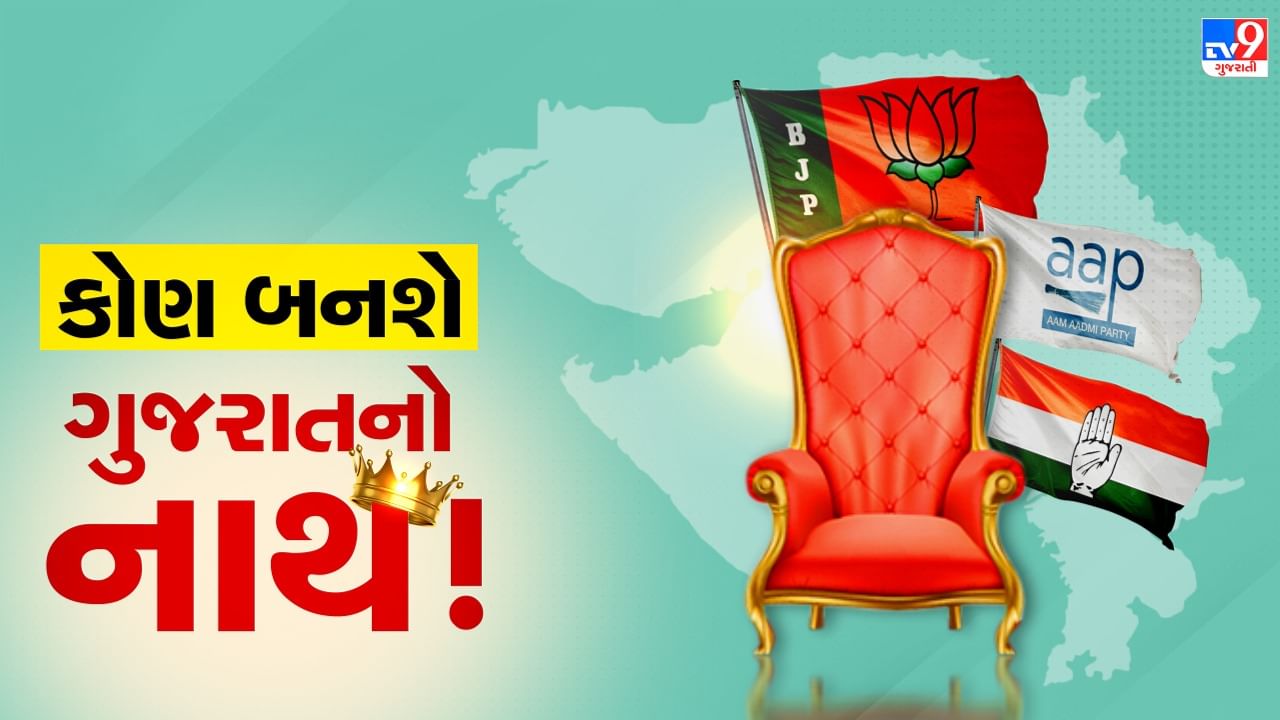 Gujarat Assembly Election 2022 Result 8 December : ચૂંટણી પરિણામ માટે રાજકીય પક્ષોમાં ઉત્કંઠા, નવા ઉમેદવારોને જીતવાની આશા તો જૂના જોગીઓ ગઢ જાળવી રાખવાની ચિંતા!