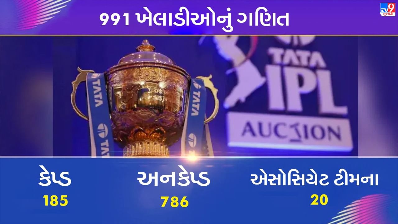 991 ખેલાડીઓમાં એવા ખેલાડીઓની સંખ્યા વધુ છે જે આંતરરાષ્ટ્રીય ક્રિકેટ રમ્યા નથી.