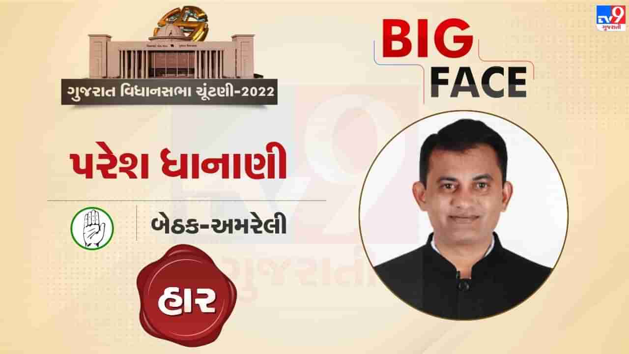 Gujarat election result 2022 - Congress BIG loser Face : ભાજપના યુવા ઉમેદવાર કૌશિક વેકરિયાએ પરેશ ધાનાણીના કર્યા ડાંડિયા ડૂલ