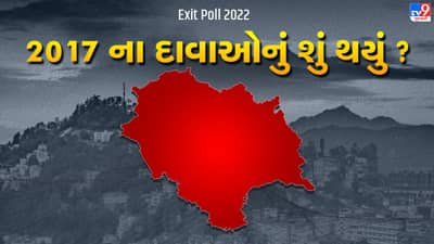 શિખરની સૌથી ઉંચી ટોચ પરથી ઉંધા માથે પડ્યા હતા એક્ઝિટ પોલ ? વાંચો હિમાચલની કહાની