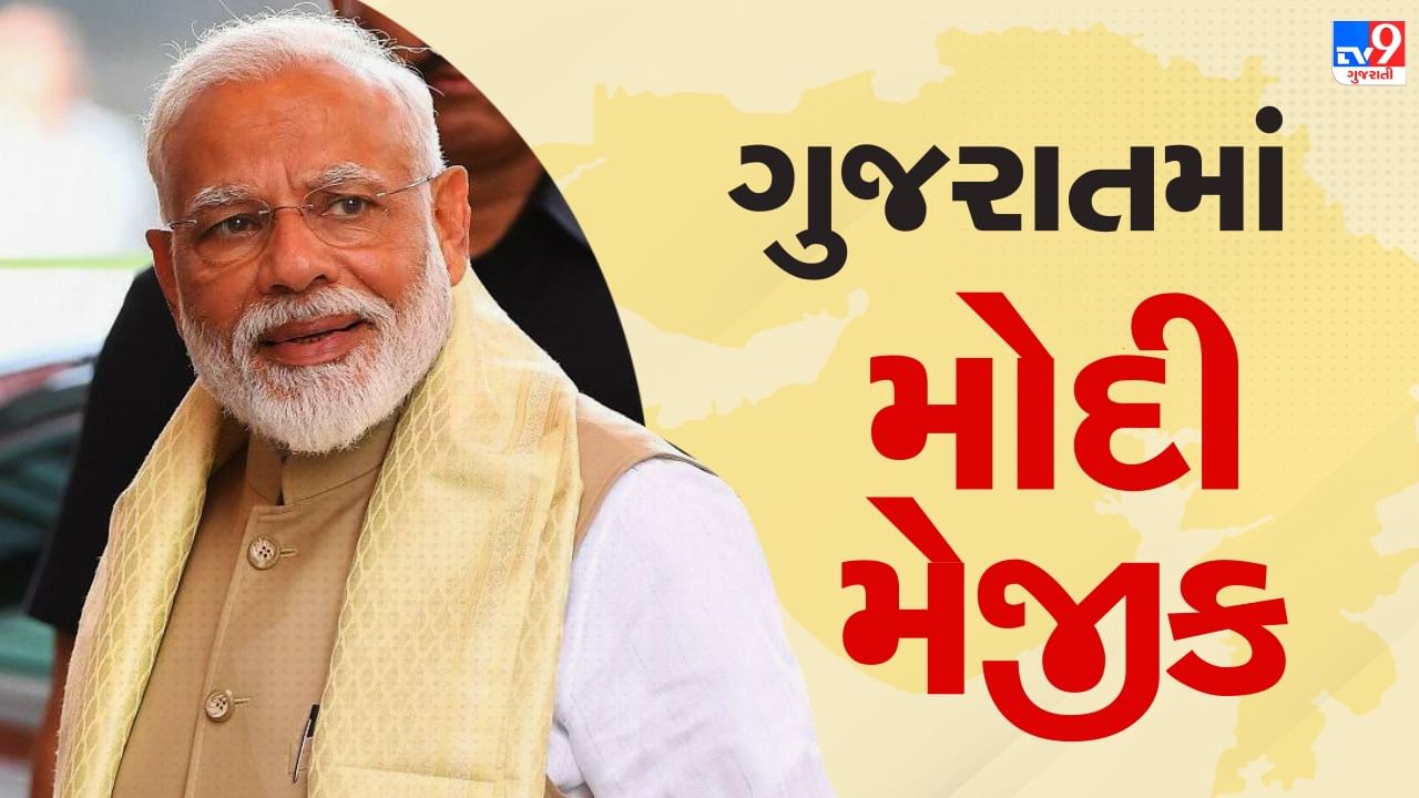 Gujarat election result 2022 : ગુજરાતમાં ફરી મોદી મેજીક , ભાજપની રણનીતિ સફળ રહી ? AAPની એન્ટ્રી કોંગ્રેસને ભારે પડી ? જાણો