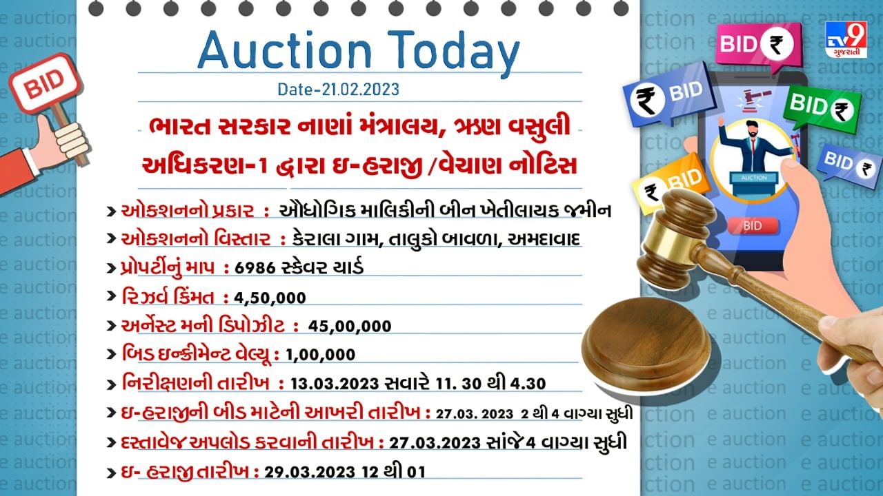 Ahmedabad Bavla E-Auction Detail