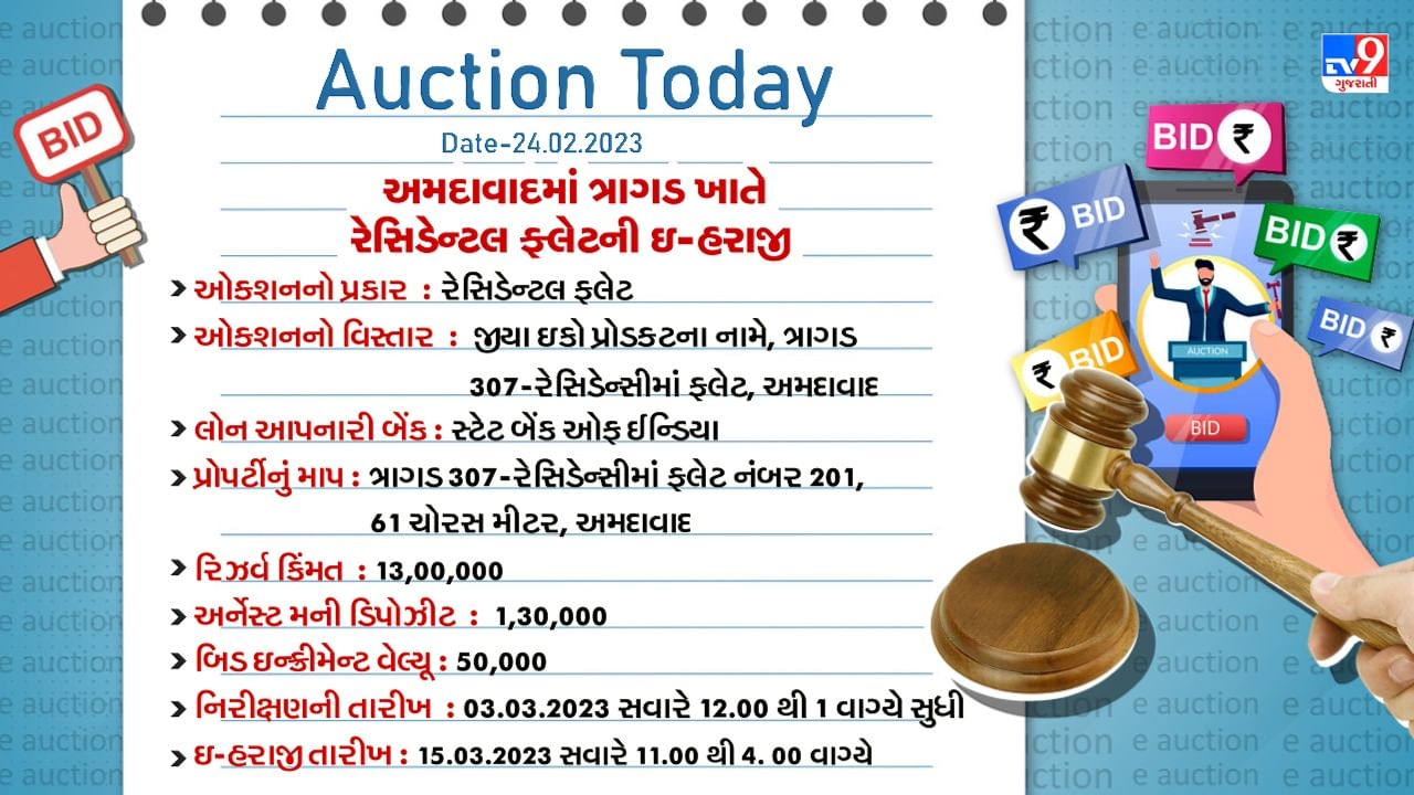 Ahmedabad E -Auction Flat Detail