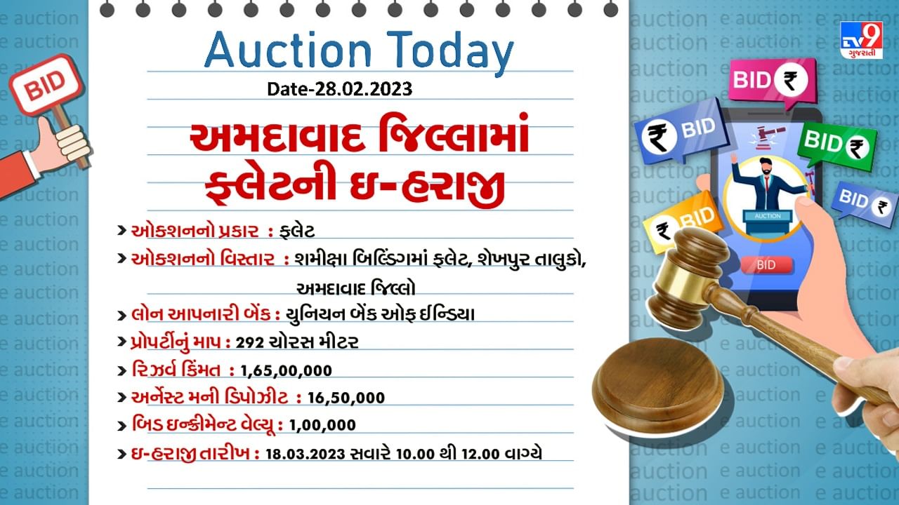 Ahmedabad Flat E Auction Detail