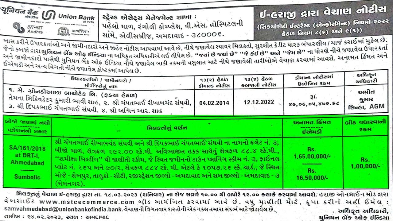 Ahmedabad Flat E Auction Paper Cutting