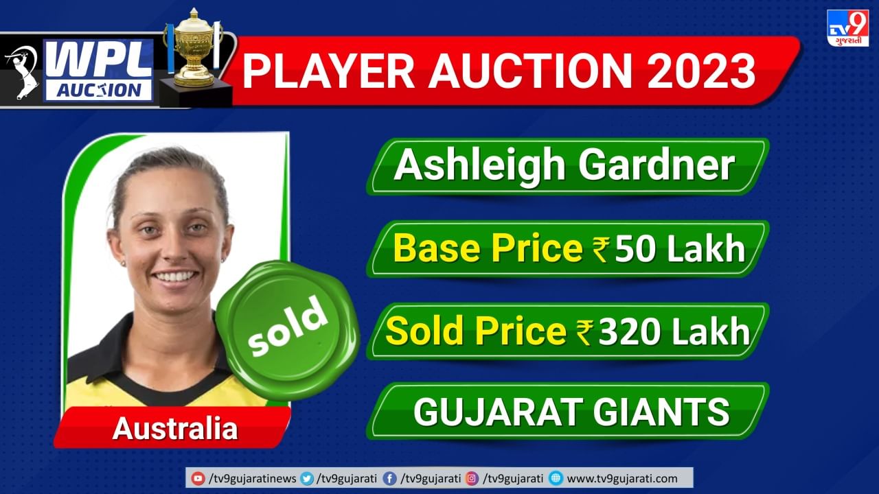 ઓસ્ટ્રેલિયાની એશ્લે ગાર્ડનર માટે પણ ઉંચી બોલી બોલાઈ હતી. તેને ગુજરાત જાયન્ટ્સે 3.20 કરોડ રુપિયામાં પોતાની સાથે જોડી હતી. ગાર્ડનરને ગુજરાતની ટીમમાં મહત્વની ભૂમિકા મળી શકે છે.