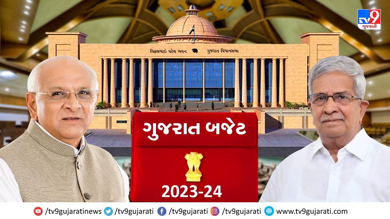 Gujarat Budget 2023-2024 Highlights : ગુજરાતનું રુપિયા 3 લાખ 1 હજાર 22 કરોડનું બજેટ રજૂ કરાયુ,નવા કોઇ કરવેરાની જાહેરાત નહીં, CNG અને PNG પરના વેરાનો દર 15 ટકાથી ઘટાડી 5 ટકા કરાયો