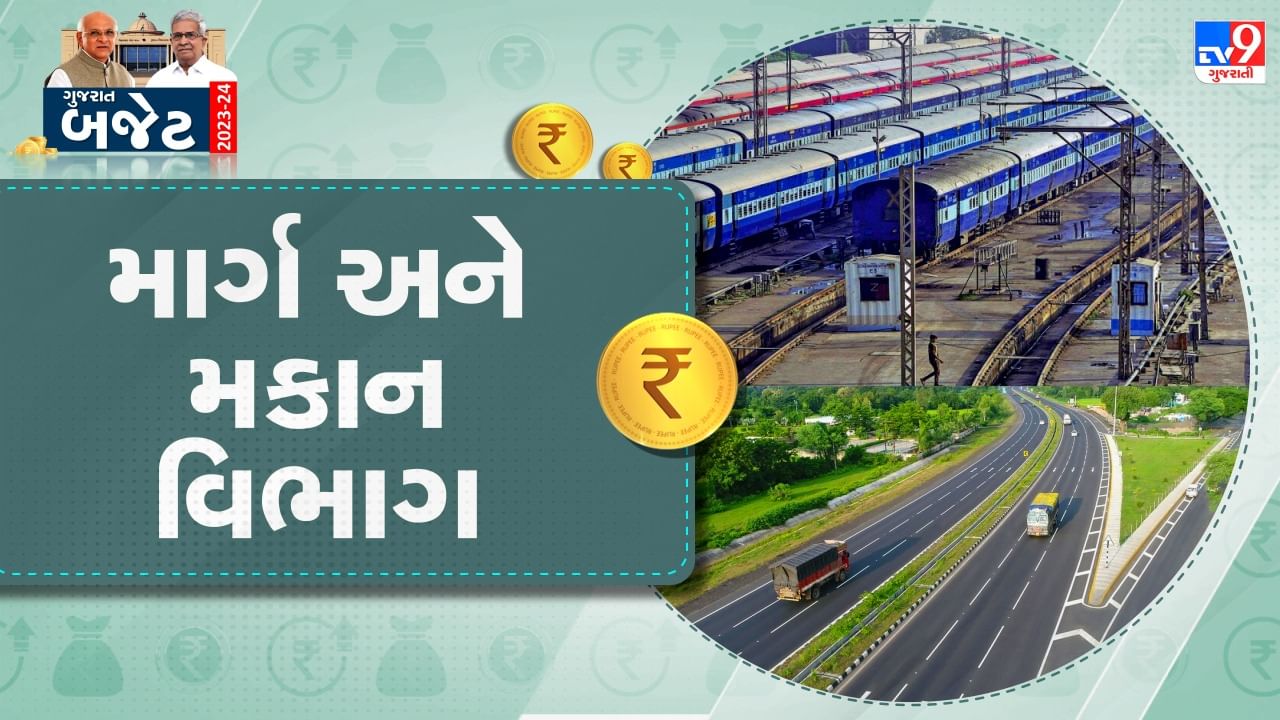 Gujarat Budget 2023 24 :  માર્ગ અને મકાન વિભાગ માટે કુલ  20,642  કરોડની જોગવાઈ