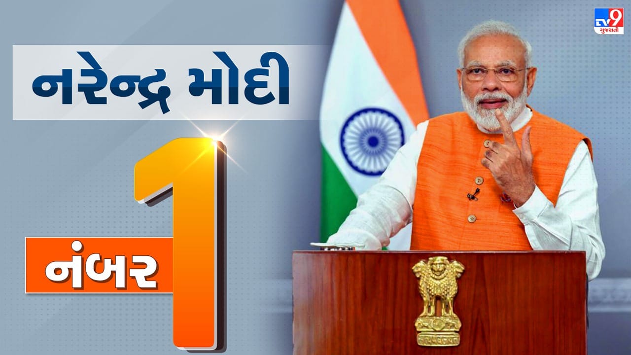 Modi Number 1 Graphics ગ્લોબલ લીડર્સ સર્વેમાં વડાપ્રધાન નરેન્દ્ર મોદી નંબર 1, જાણો અમેરિકાના ...