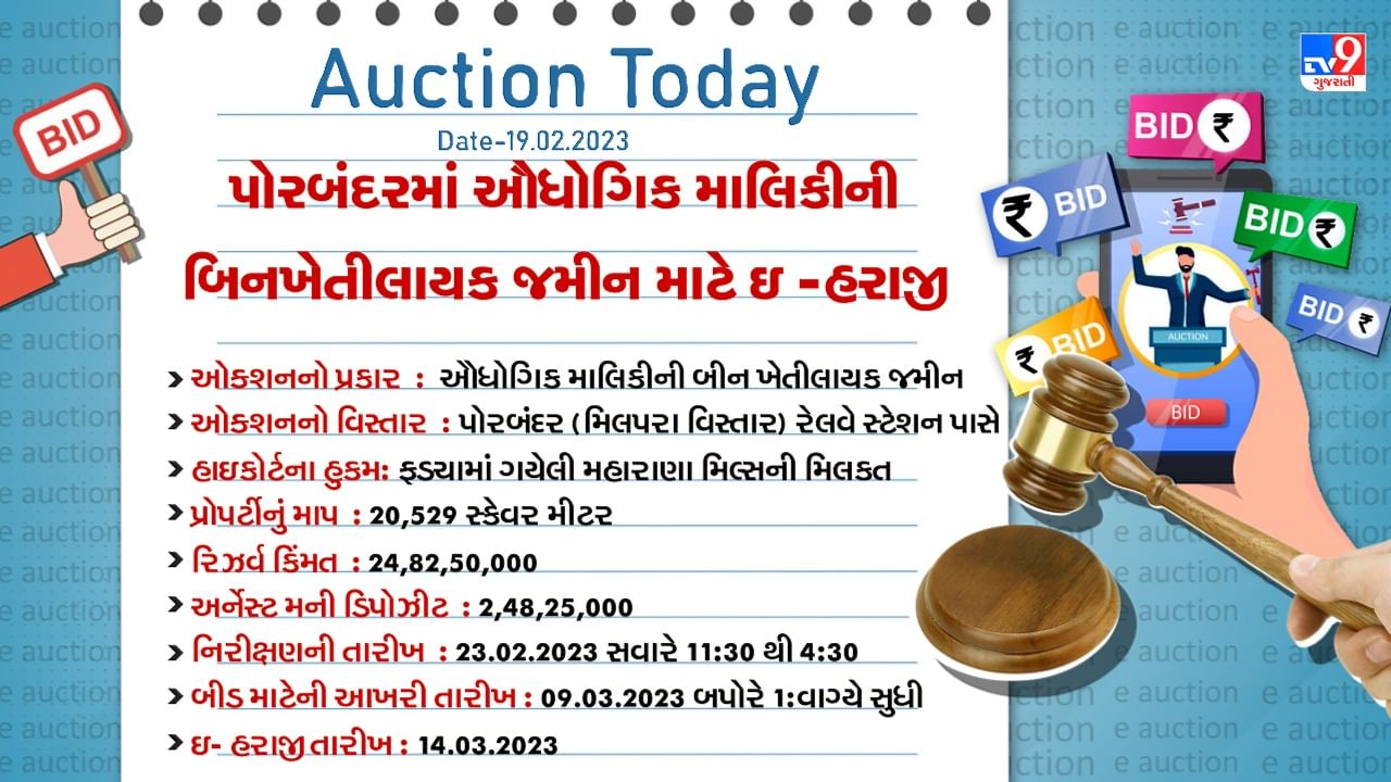 Porbandar E -Auction Detail