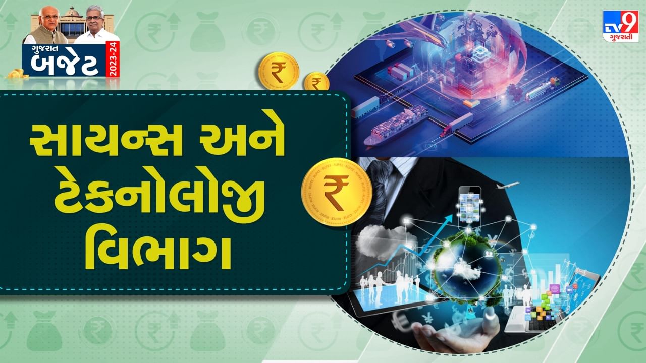 Gujarat Budget 2023-24: સાયન્સ અને ટેકનોલોજી વિભાગ માટે કુલ રૂ. 2193 કરોડની જોગવાઇ, ગત વર્ષની સરખામણીમાં 227 ટકાનો વધારો સૂચવાયો