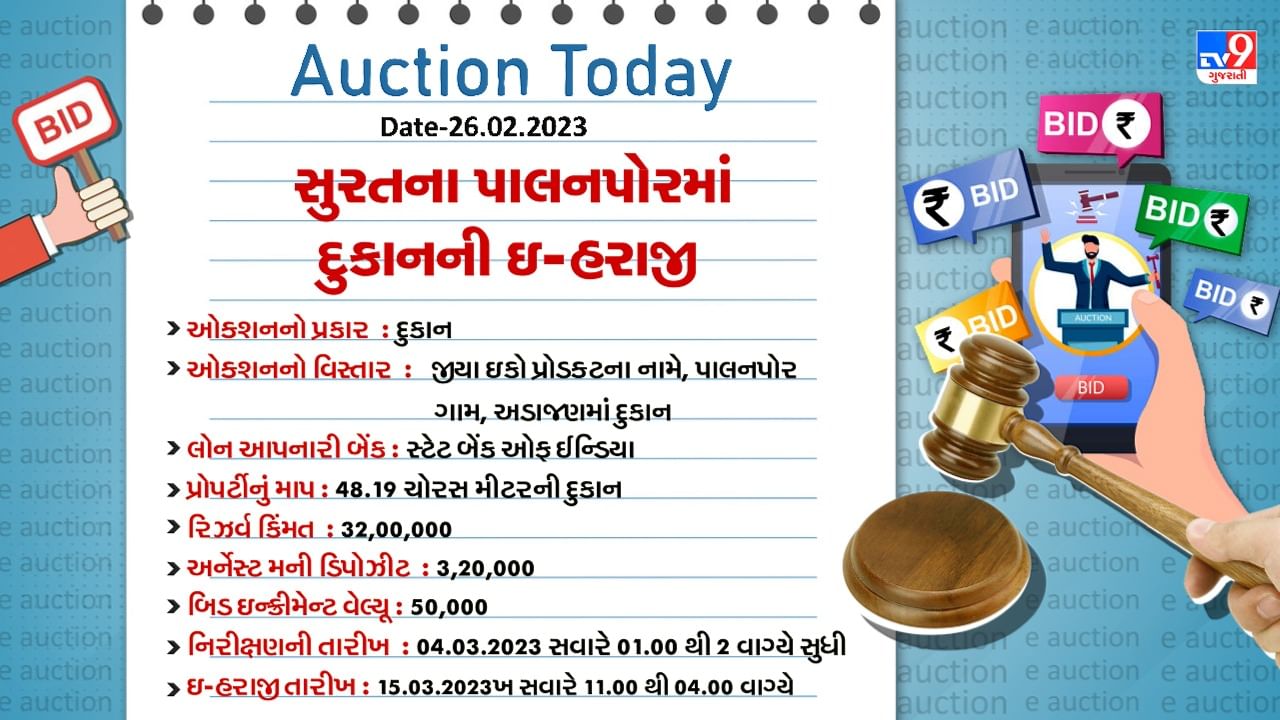 Surat Shop E Auction Detail