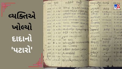 Viral Photo : ક્યારે અને કઈ ફિલ્મ જોઈ, તારીખ સાથે દરેકના નામ લખેલા… વ્યક્તિએ ખોલ્યો દાદાનો 'પટારો'