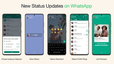 પ્રાઈવેટ ઓડિયન્સ સિલેક્ટરઃ આ ફીચર સાથે યુઝર્સ તેમના સ્ટેટસ અપડેટ્સ કોણ જોઈ રહ્યું છે તે પસંદ કરી શકશે. વપરાશકર્તાઓ દરેક સ્ટેટસ માટે ઓડિયન્સને પસંદ કરી શકશે. આ પ્રાયવસી સેટિંગ ભવિષ્યના અપડેટ્સ માટે પણ સેવ કરવામાં આવશે.