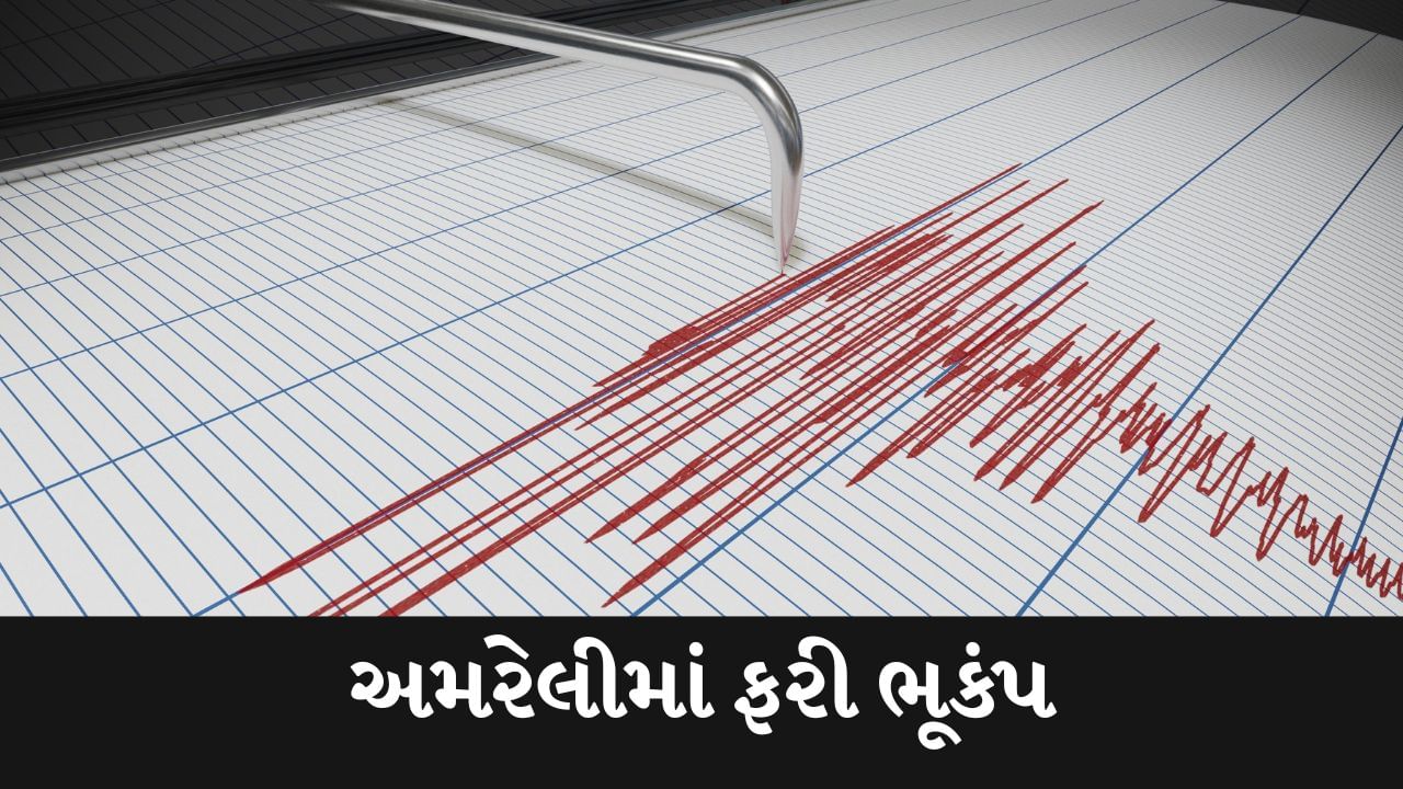 Breaking News : ફરી અમરેલી જિલ્લાની ધરા ધ્રૂજી, મોડી રાત્રે 3.3 ની તીવ્રતાનો આંચકો અનુભવાયો