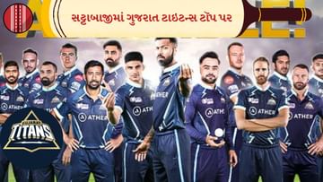 CRICKETZONEUSA Gujarat Titans IPL Replica Match Jersey - 2023 2XL