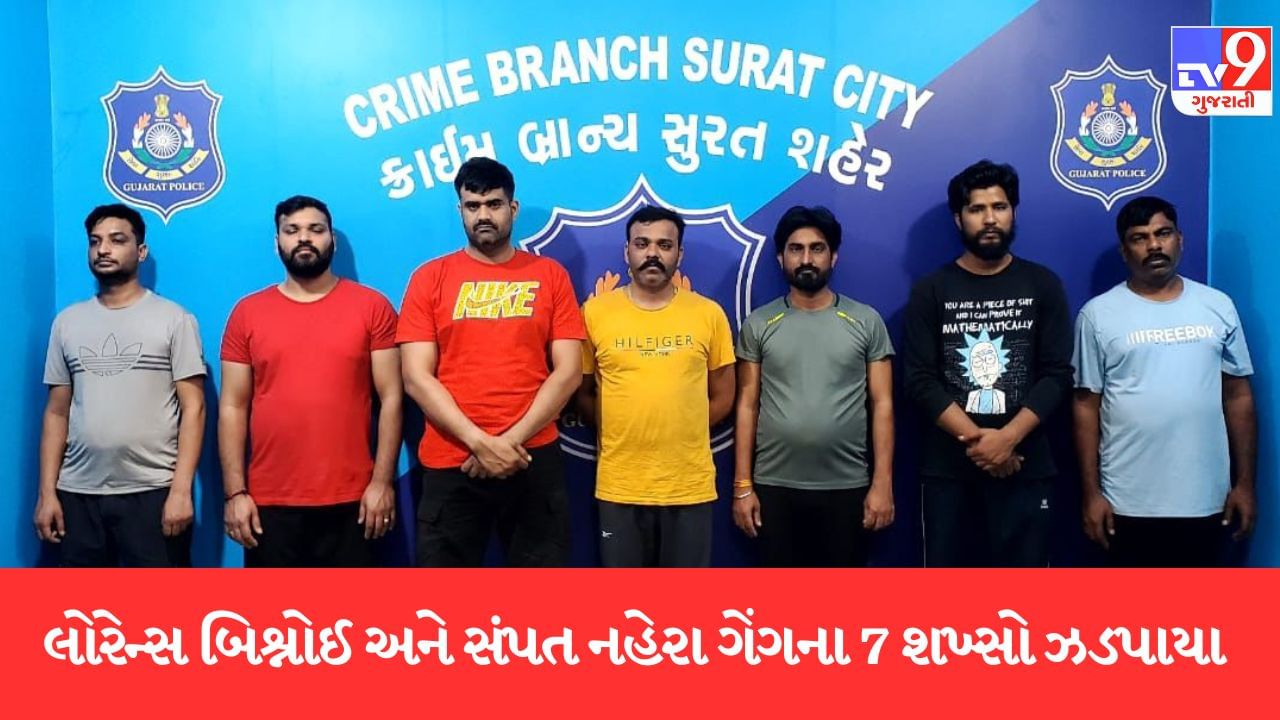 Breaking News: સુરત ક્રાઇમ બ્રાન્ચને મળી મોટી સફળતા, લોરેન્સ બિશ્નોઇ તથા સંપત નહેરા ગેંગના 7 સાગરિતો ઝડપાયા