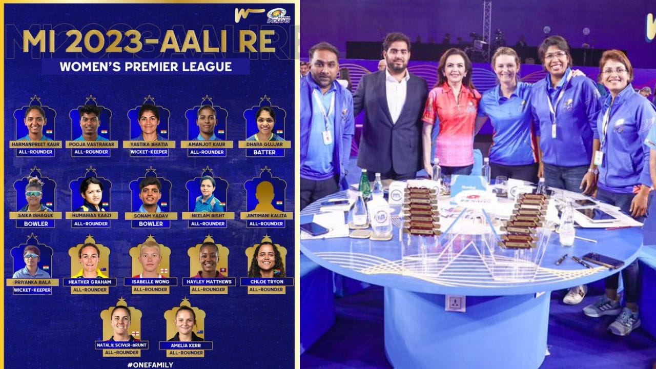 મુંબઈ ઈન્ડિયન્સની ટીમ -  હરમનપ્રીત કૌર  1.8 કરોડ), નેટ સાઇવર (3.2 કરોડ), એમેલિયા કેર ( 1 કરોડ), પૂજા વસ્ત્રાકર ( 1.9 કરોડ), યસ્તિકા ભાટિયા ( 1.5 કરોડ), હીથર ગ્રેહામ ( 30 લાખ), ઇસાબેલ વોંગ (30 લાખ), અમનજોત કૌર ( 50 લાખ), ધારા ગુજર ( 10 લાખ), સાયકા ઇશાક ( 10 લાખ), હેલી મેથ્યુઝ ( 40 લાખ), ક્લો ટ્રાયન (30 લાખ), હુમૈરા ખાઝી (10 લાખ), પ્રિયંકા બાલા ( 20 લાખ), સોનમ યાદવ (10 લાખ), જીન્તિમણી કલિતા ( 10 લાખ), નીલમ બિષ્ટ  10 લાખ) (17 ખેલાડીઓની ટીમ)