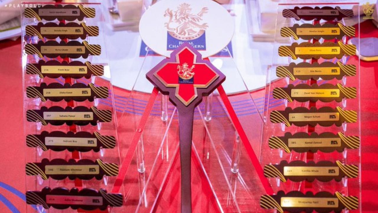 રોયલ  ચેલેન્જર્સ બેંગ્લોર સંપૂર્ણ ટીમ :  સ્મૃતિ મંધાના ( 3.4 કરોડ), સોફી ડિવાઇન ( 50 લાખ), એલિસ પેરી ( 1.7 કરોડ), રેણુકા સિંહ ( 1.5 કરોડ), રિચા ઘોષ ( 1.9 કરોડ), એરિન બર્ન્સ ( 30 લાખ), દિશા કાસત ( 10 લાખ), ઇન્દ્રાણી રોય ( 10 લાખ), શ્રેયંકા પાટિલ (10 લાખ), કનિકા આહુજા (35 લાખ), આશા શોબાના ( 10 લાખ), હીથર નાઇટ ( 40 લાખ), ડેન વાન નિકેર્ક ( 30 લાખ), પ્રીતિ બોસ ( 30 લાખ), પૂનમ ખેમનાર ( 10 લાખ), કોમલ ઝાંઝાદ (25 લાખ), મેગન શુટ ( 40 લાખ), સહના પવાર (10 લાખ) (18 ખેલાડીઓની ટીમ)