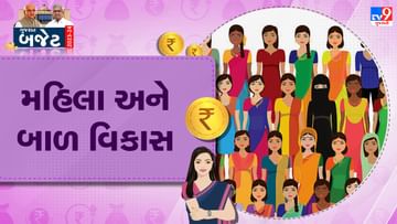 Gujarat Budget 2023-24: મહિલા અને બાળ વિકાસ માટે મોટી જાહેરાત ! 6,064 કરોડની બજેટમાં કરાઈ જોગવાઈ