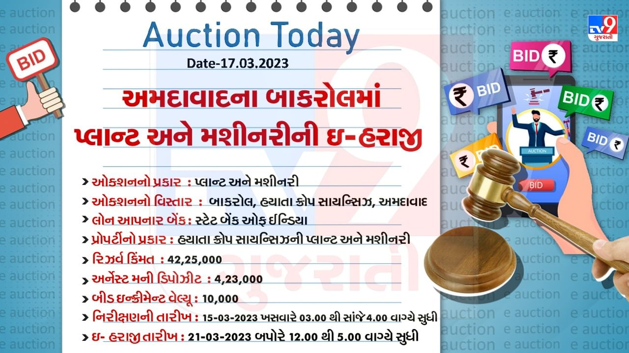 Ahmedabad Bakrol Plant Machinary E Auction
