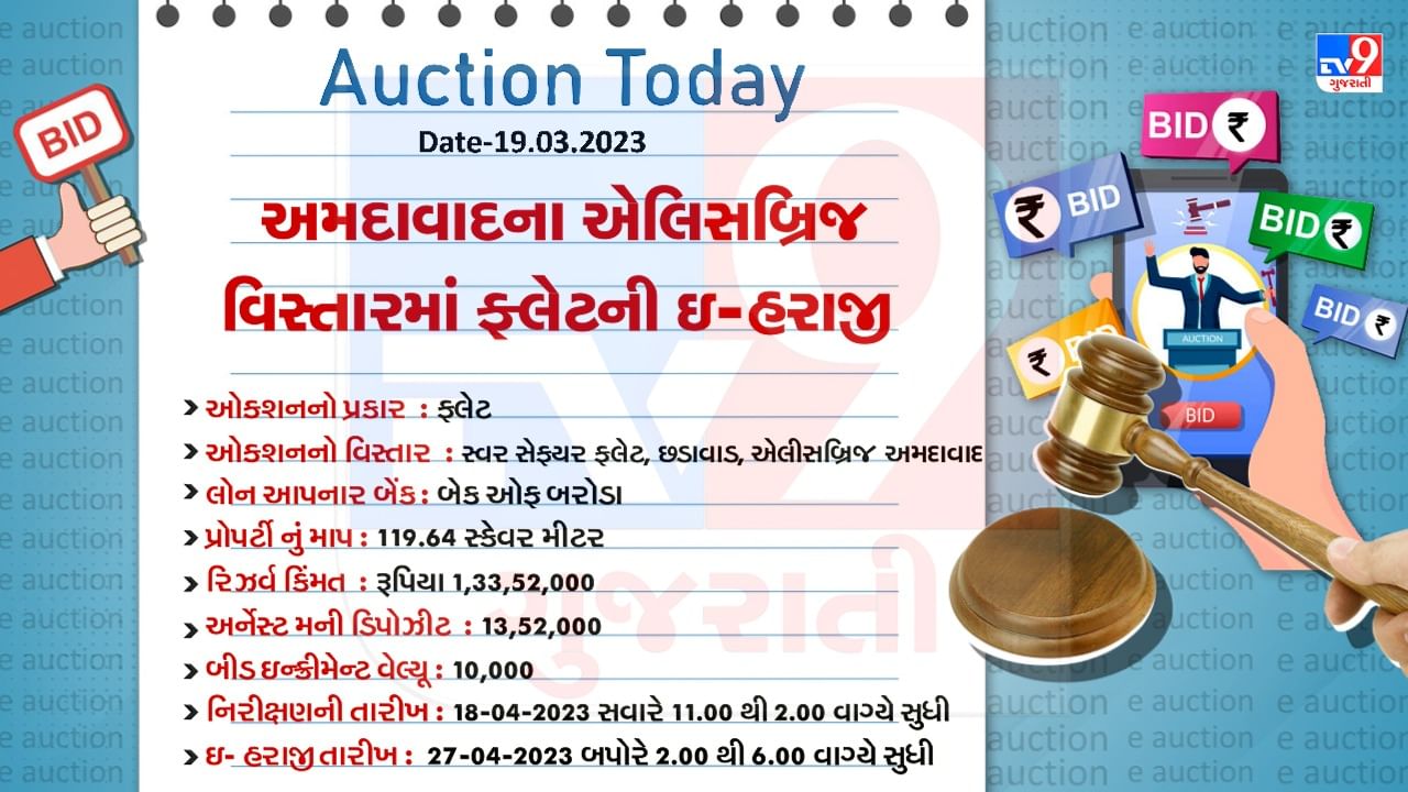 Ahmedabad Chadavad Flat E Auction Detail