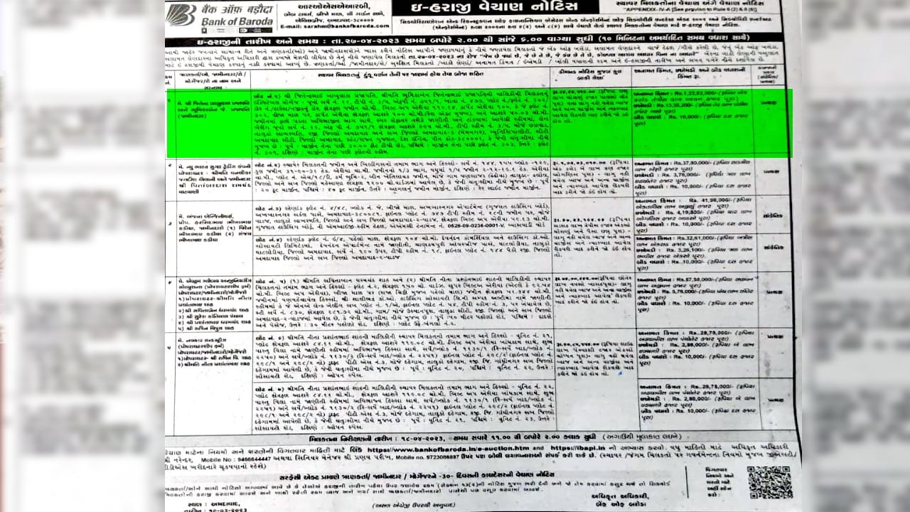 Ahmedabad Chadavad Flat E Auction Paper Cutting