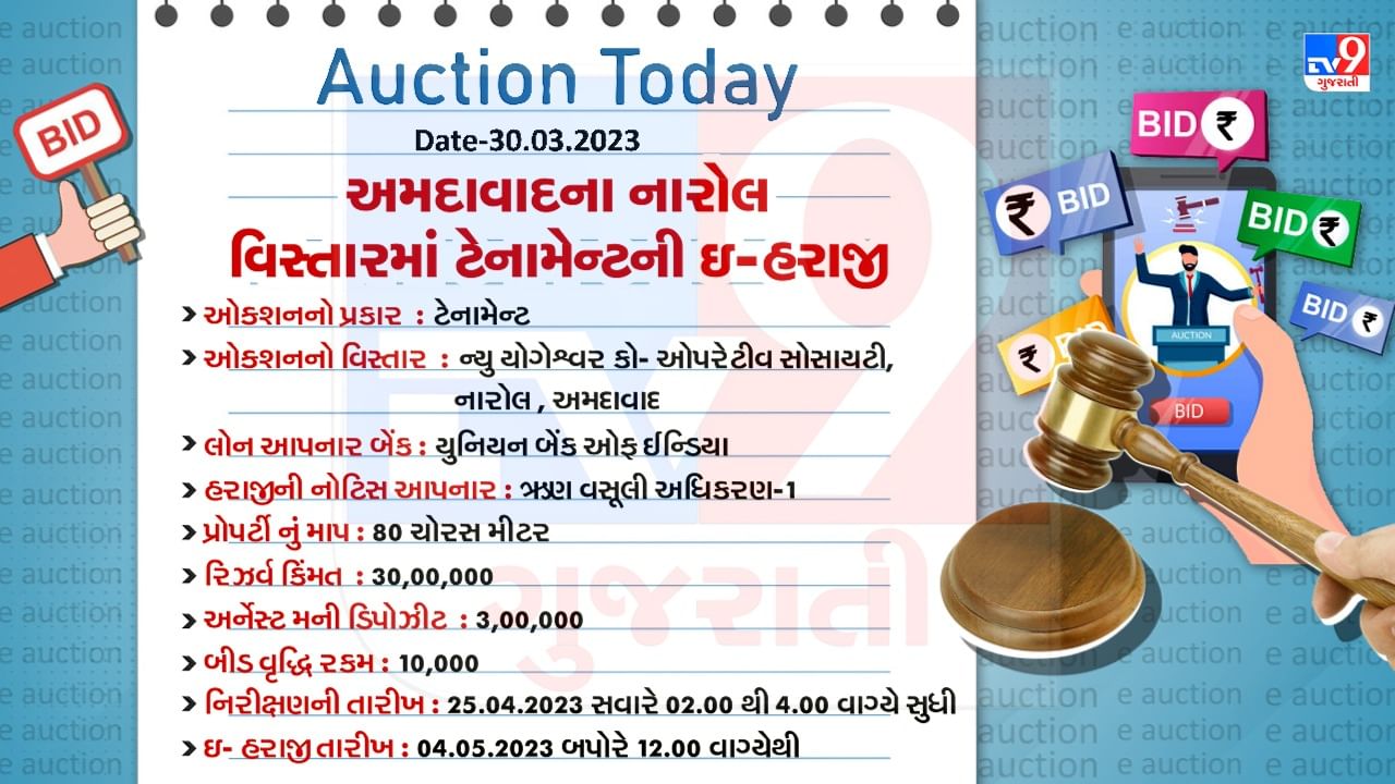 Ahmedabad Narol Tenament E Auction