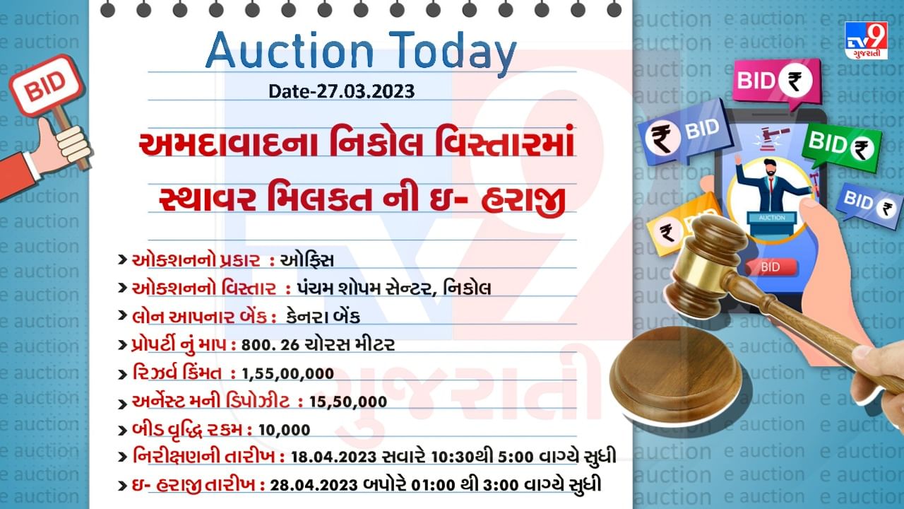 Ahmedabad Nikol Office E -Auction New Detail