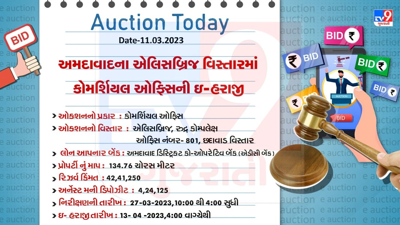 Ahmedabad Office Auction Detail