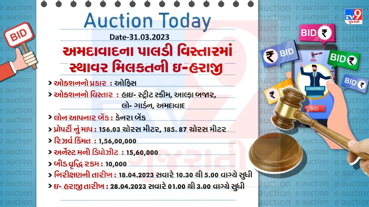 Ahmedabad Paldi Property E Auction Detail